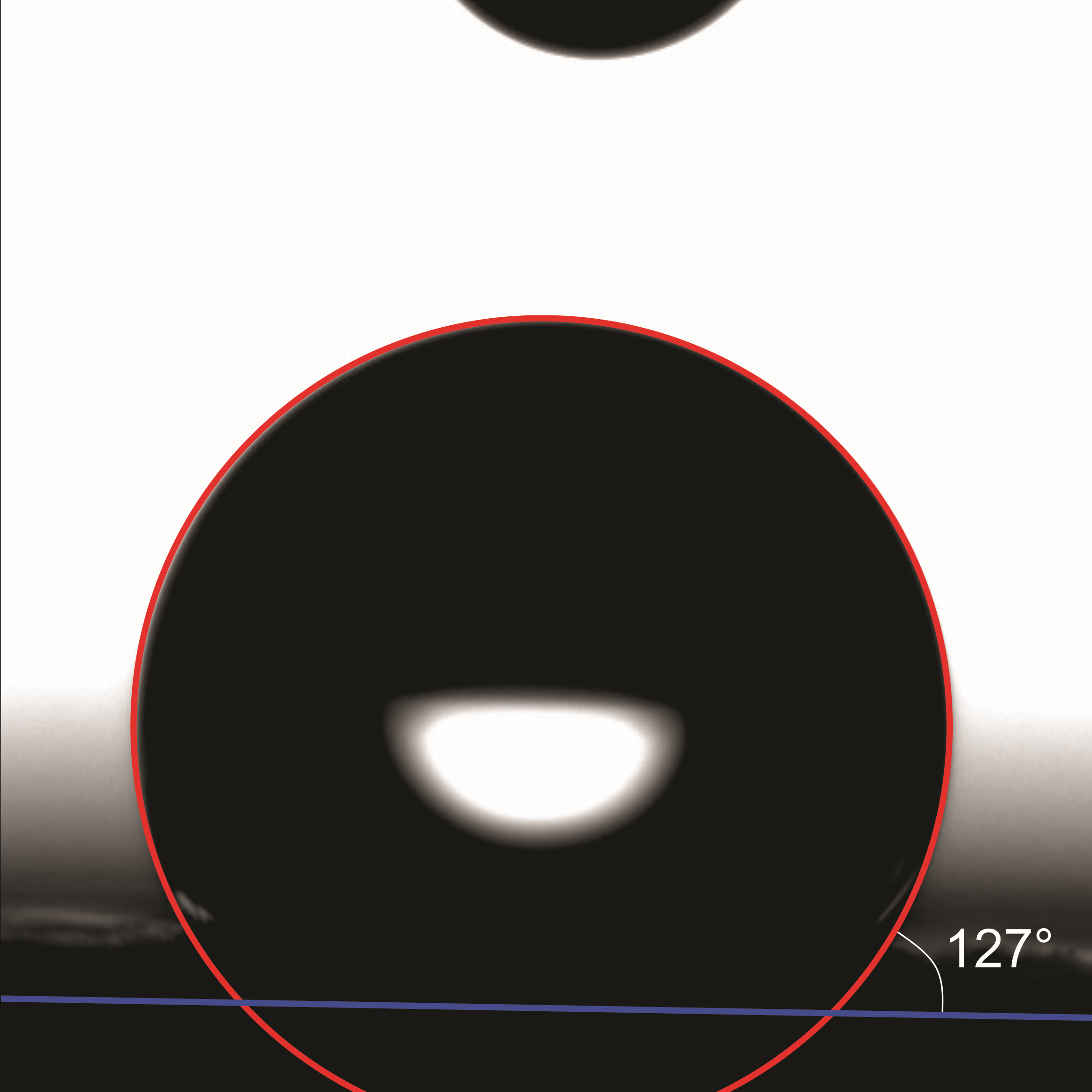 contactangle